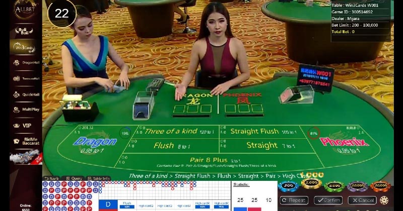 Casino Dafabet